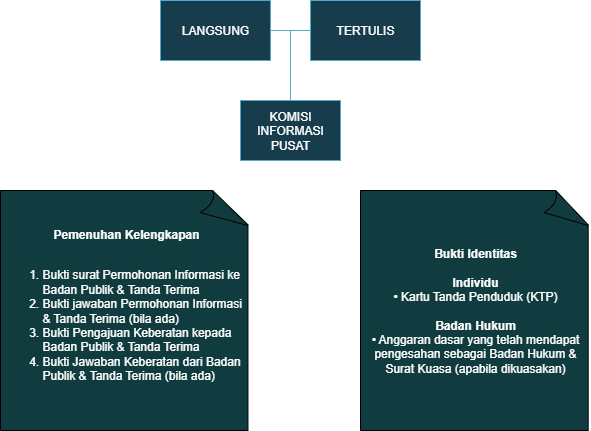 Untitled Diagram.drawio (2)
