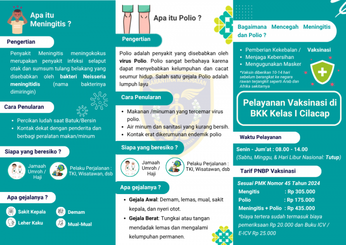 Lindungi Diri dan Keluarga dengan Vaksinasi Meningitis & Polio