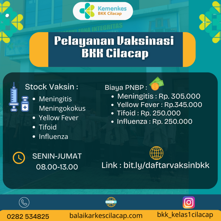 Tarif PNBP