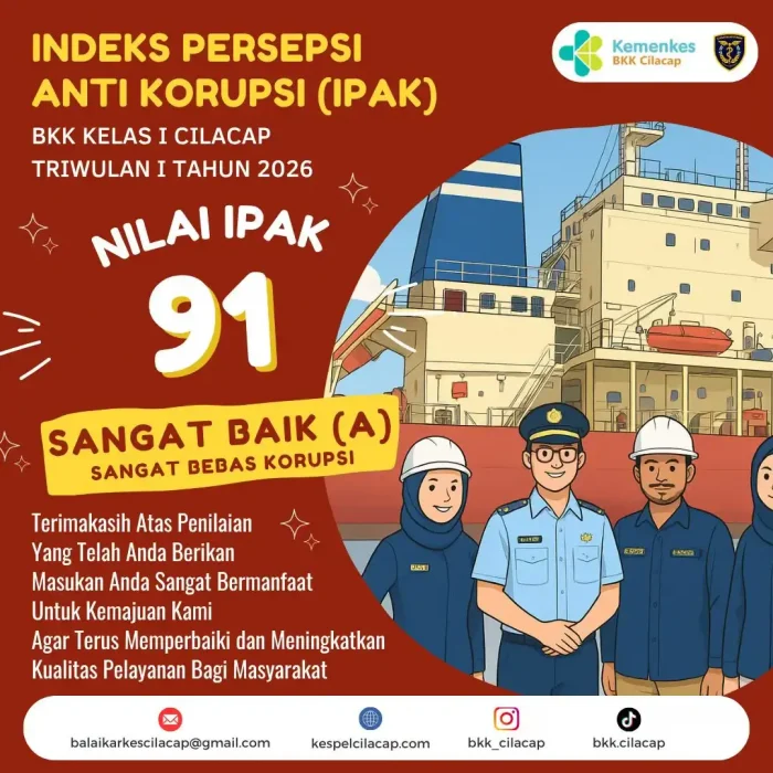 Indeks Persepsi Anti Korupsi Triwulan I 2026
