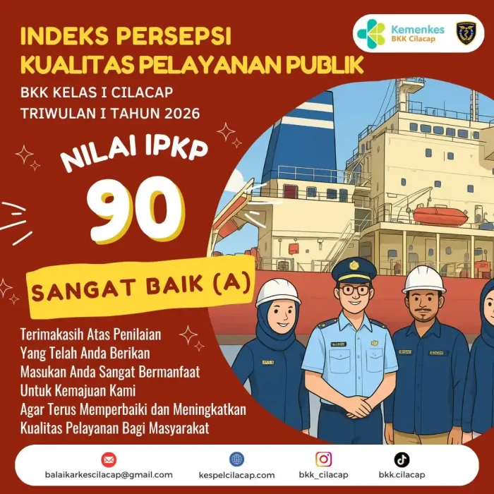 Indeks Persepsi Kualitas Pelayanan Publik Triwulan I 2026